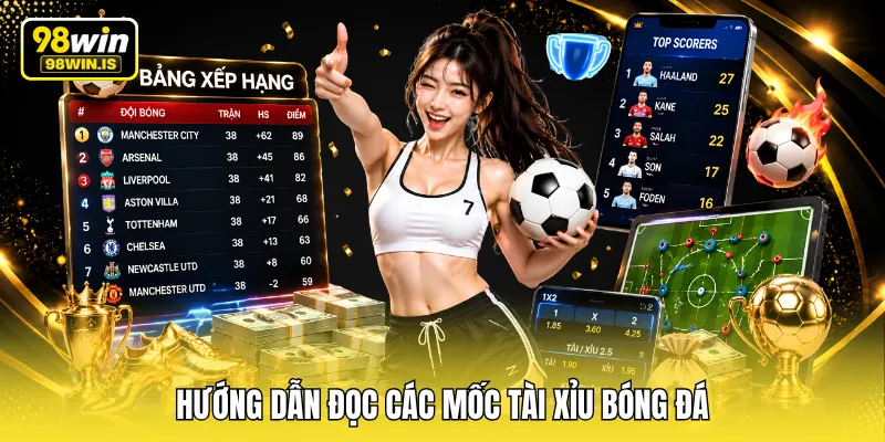 Hướng dẫn đọc các mốc tài xỉu bóng đá